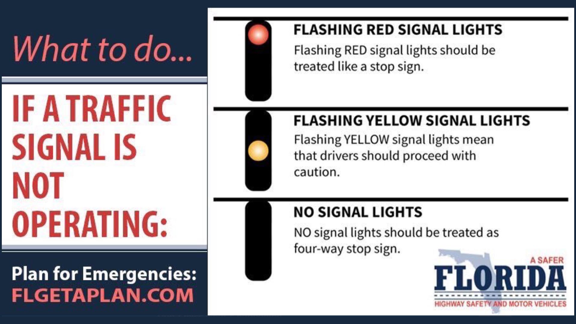 Traffic Signals in an emergency