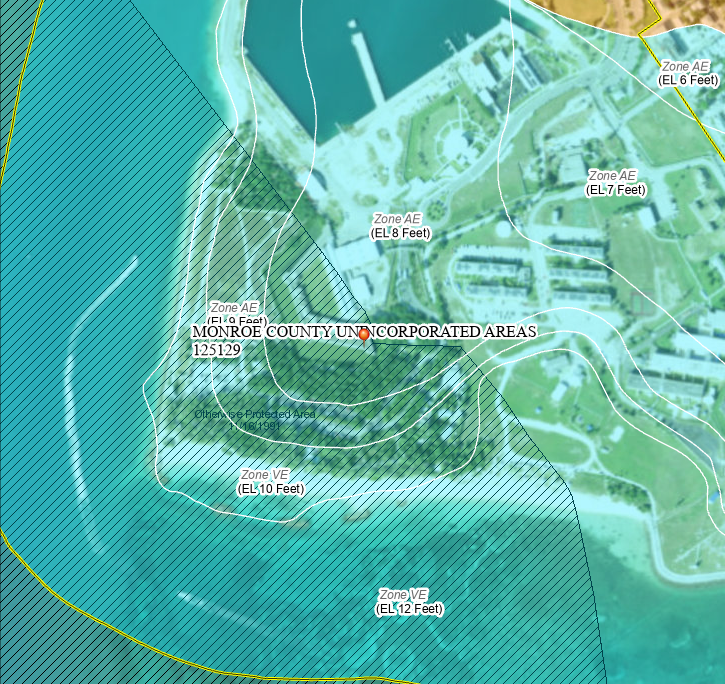COBRA Zones